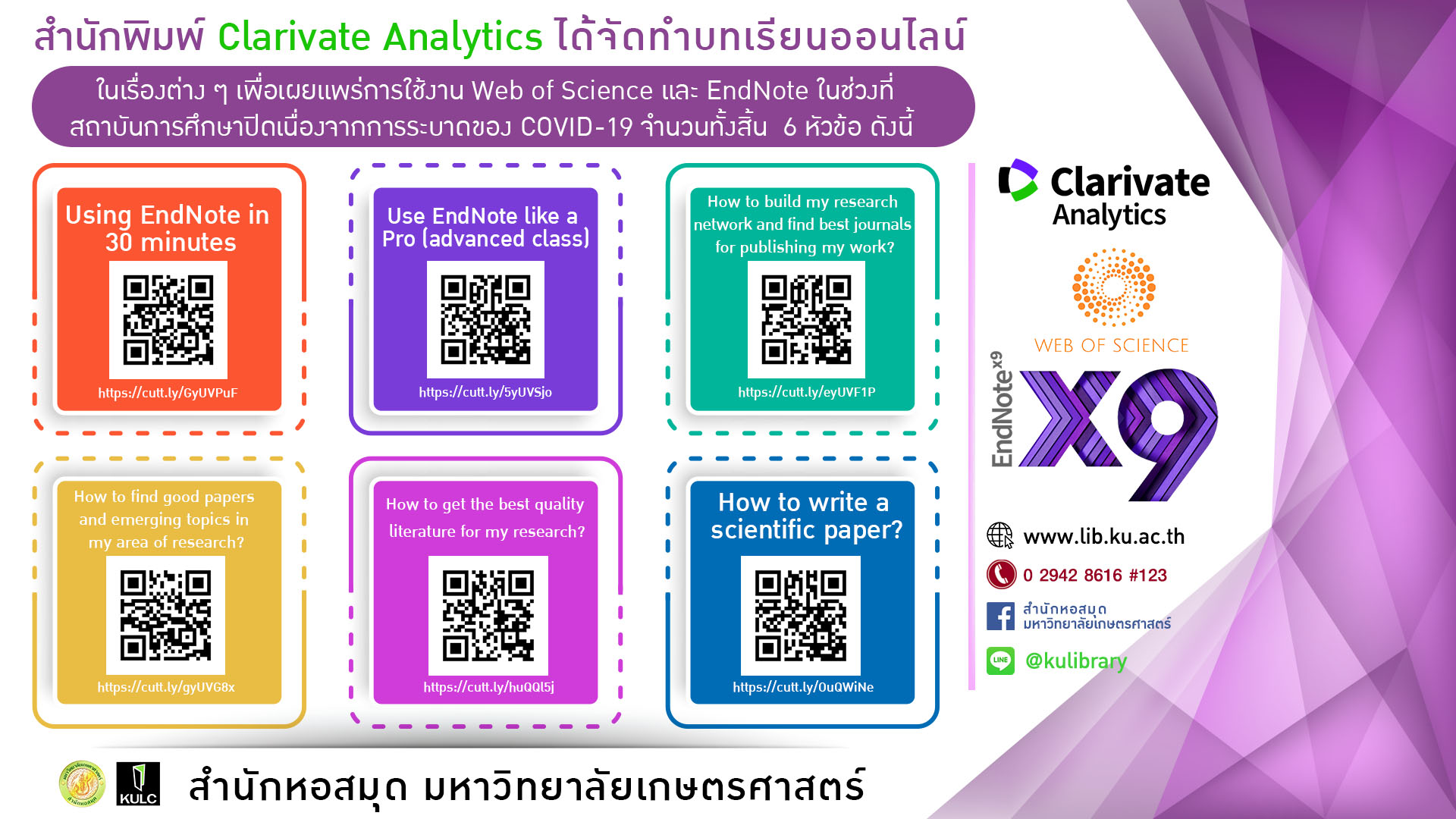 Clarivate analytics th