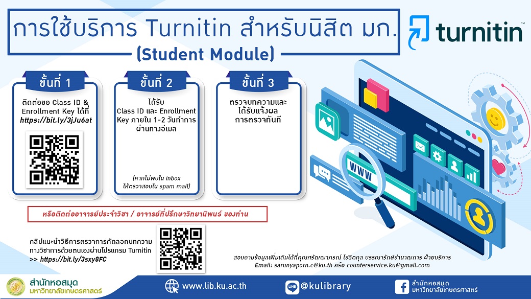 20220418 news turnitin students