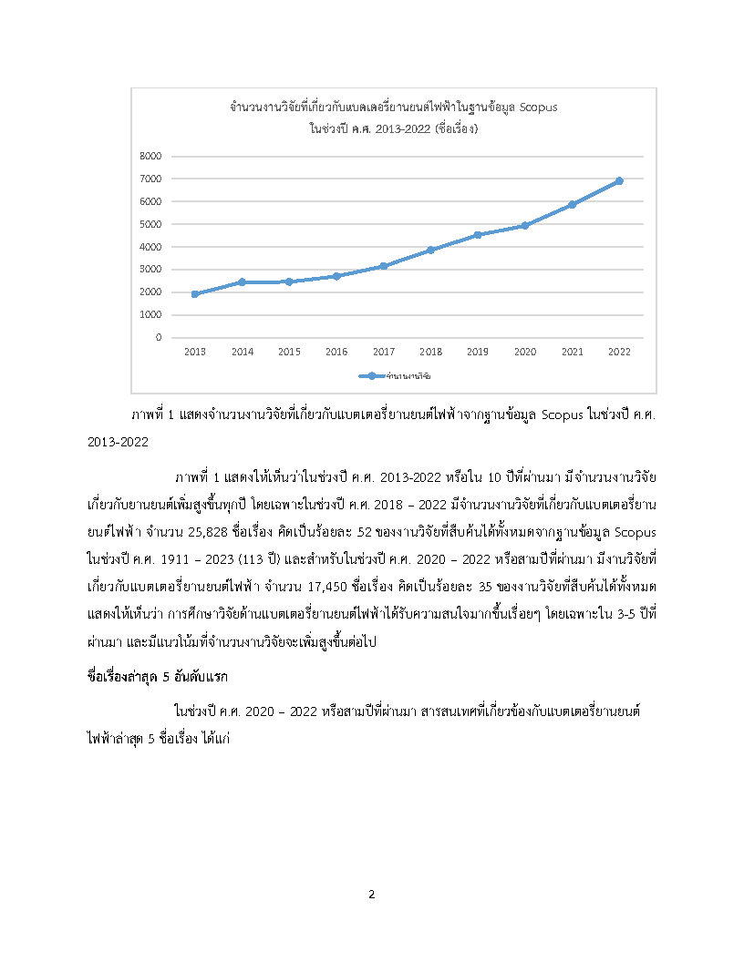 Electric Vehicles Batteries 20221231 Edited3 20230123 Page2