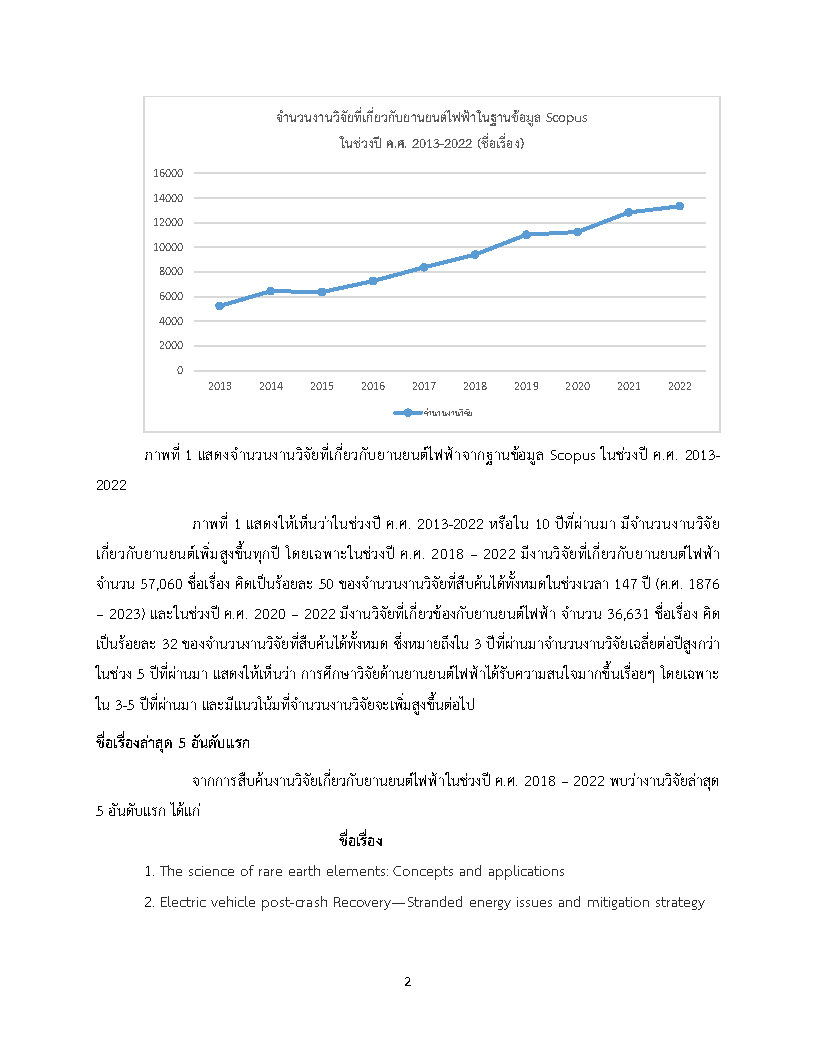 Electric Vehicles 20221231 Edited 6 20230123 Page2