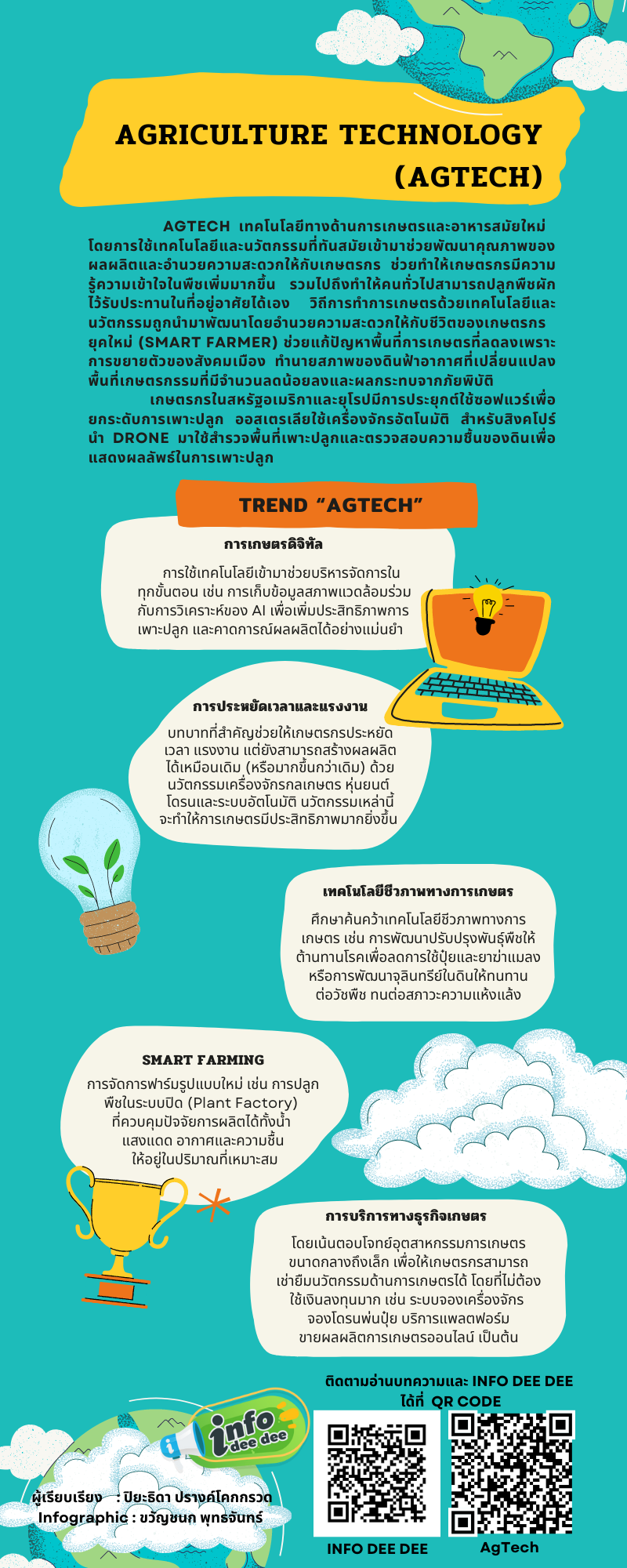 INFO AgTech