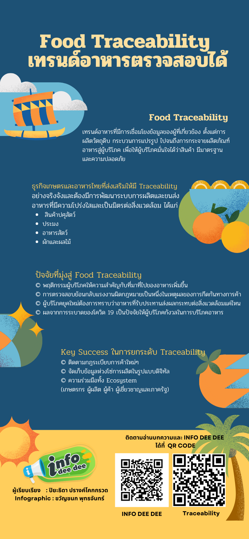 INFO Food Traceability22