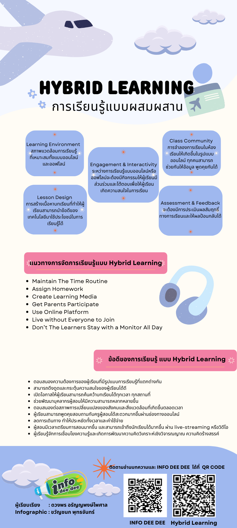 INFO Hybrid learning
