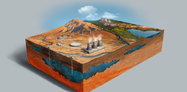 A cross section of a geothermal power plant
AI-generated content may be incorrect.