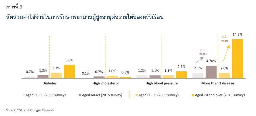 A graph of blood pressure

AI-generated content may be incorrect.